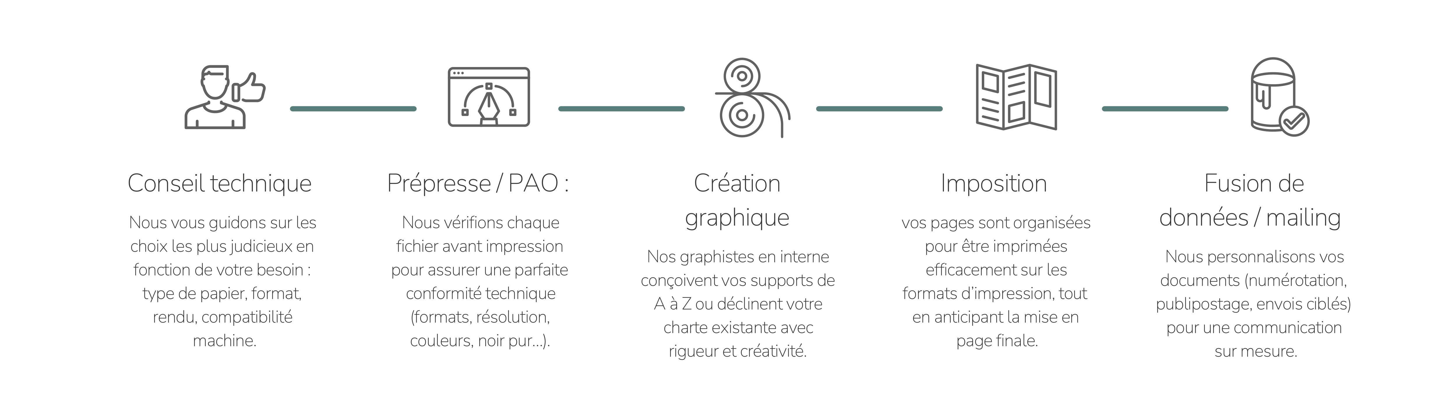 Au cœur du savoir-faire Abéradère